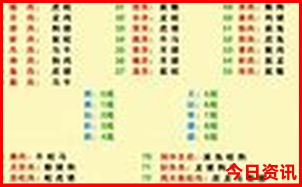 新郑有什么好玩的地方旅游景点