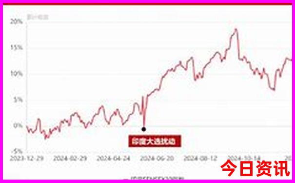 山西出名的旅游景点